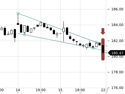Trendradar