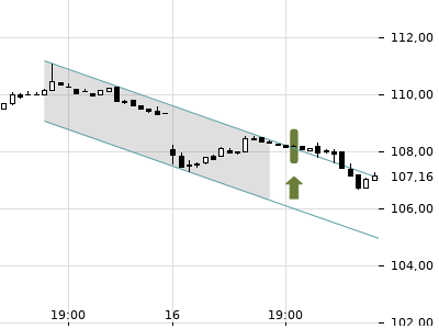 Trendradar