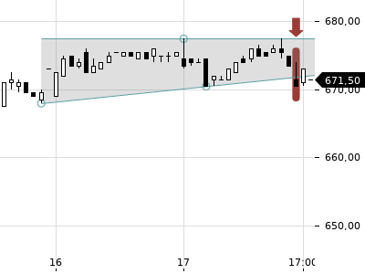 Trendradar