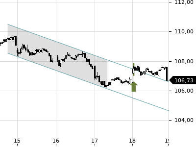 Trendradar