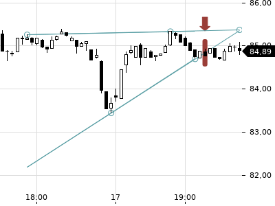 Trendradar