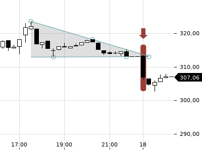 Trendradar