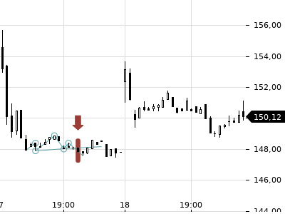 Trendradar