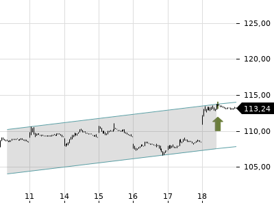 Trendradar