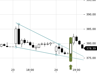 Trendradar