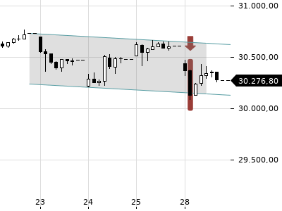 Trendradar