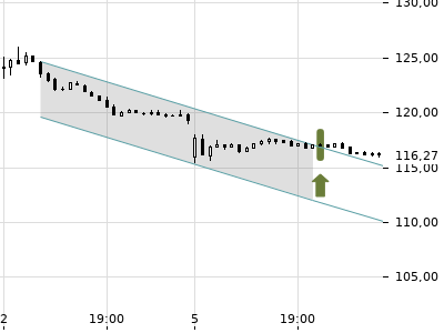 Trendradar