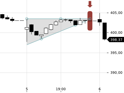 Trendradar