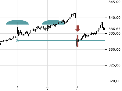 Trendradar