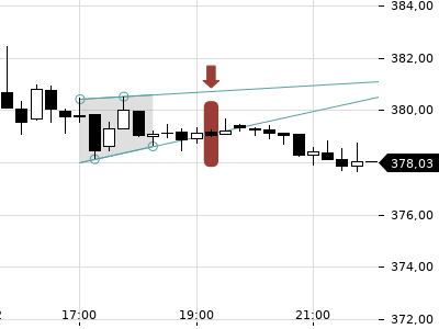 Trendradar
