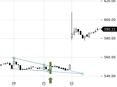 Trendradar