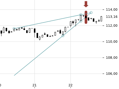 Trendradar