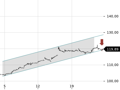Trendradar