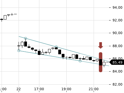 Trendradar