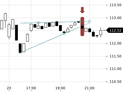 Trendradar