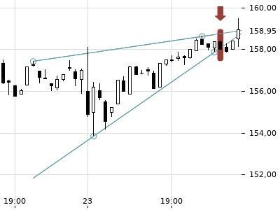 Trendradar