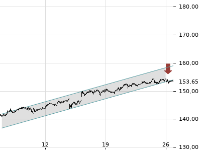 Trendradar