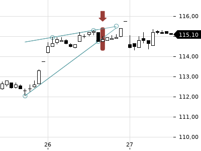 Trendradar