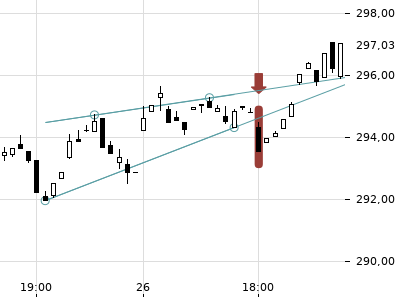 Trendradar