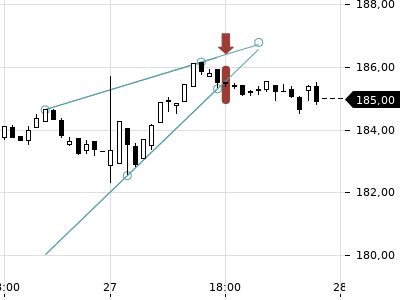 Trendradar