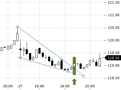 Trendradar