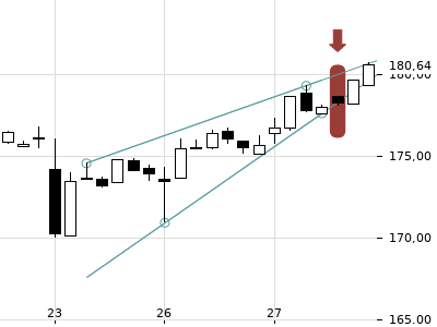 Trendradar