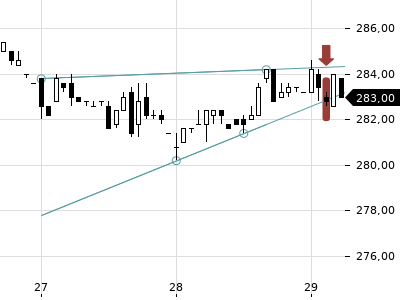 Trendradar