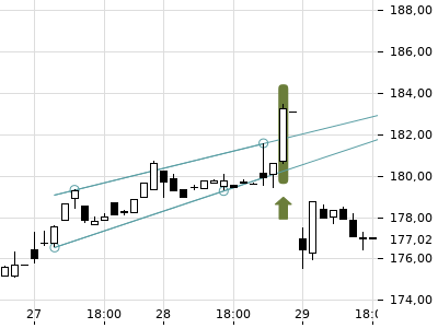 Trendradar